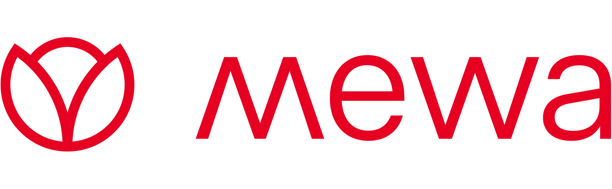 Mewa_Logo_RGB_red